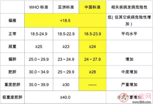 备孕期间吃什么比较好 适合备孕期间吃的食物推荐 备孕期间吃什么比较好 适合备孕期间吃的食物推荐(图1)