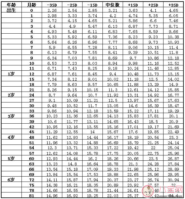 怎么知道孩子吃奶吃饱了 孩子吃奶吃饱了之后状态 怎么知道孩子吃奶吃饱了 孩子吃奶吃饱了之后状态(图4)