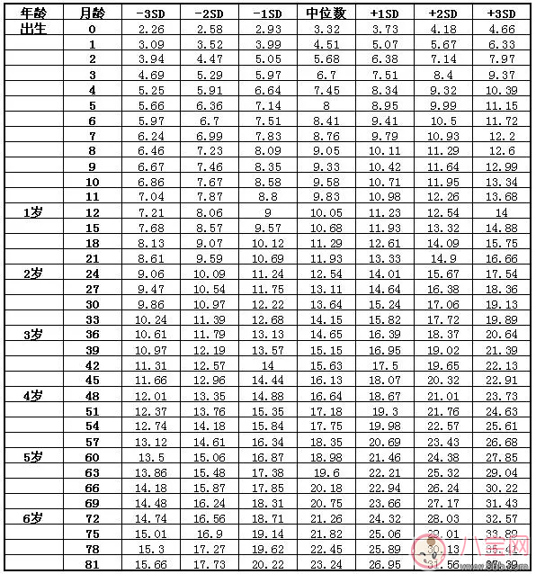 怎么知道孩子吃奶吃饱了 孩子吃奶吃饱了之后状态 怎么知道孩子吃奶吃饱了 孩子吃奶吃饱了之后状态(图3)