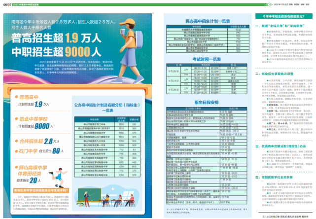 填报志愿必备2022年南海中考招生指南新鲜出炉(图2) 填报志愿必备2022年南海中考招生指南新鲜出炉(图2)