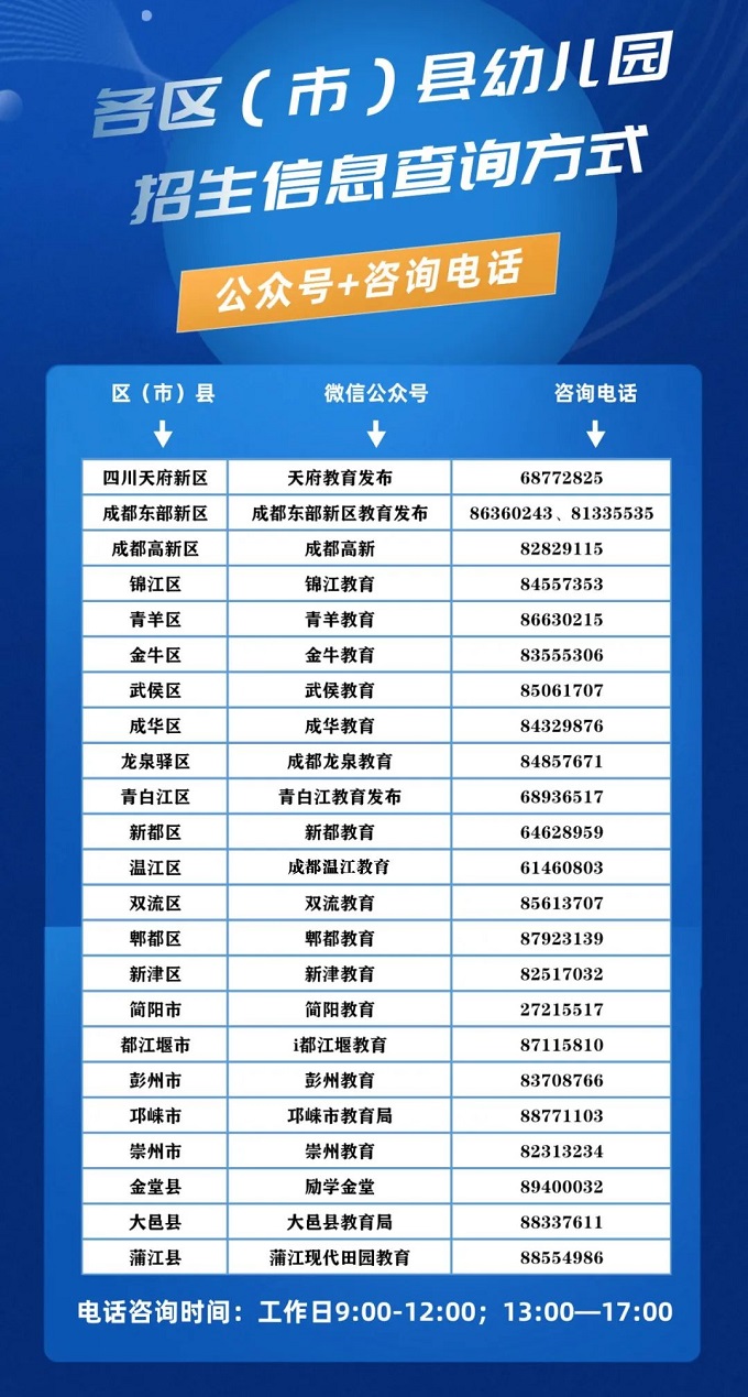 2022年成都幼儿入园报名平台xq.cdzk.org或online.cdzk.org(图5) 2022年成都幼儿入园报名平台xq.cdzk.org或online.cdzk.org(图5)