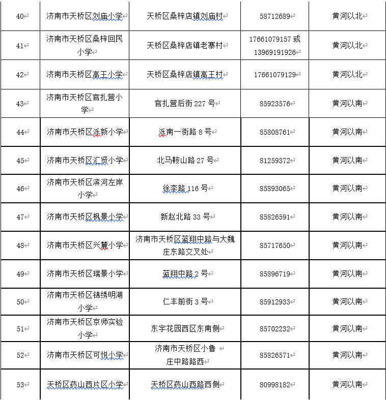 天桥区2022年义务教育报名平台www.tqzkzx.com(图5) 天桥区2022年义务教育报名平台www.tqzkzx.com(图5)