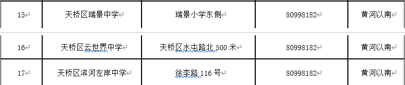 天桥区2022年义务教育报名平台www.tqzkzx.com(图7) 天桥区2022年义务教育报名平台www.tqzkzx.com(图7)