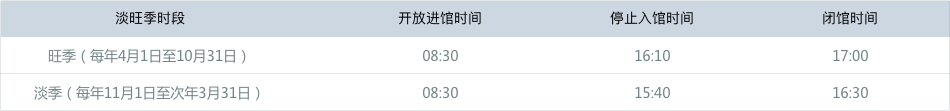 北京故宫门票网上预订官网gugong.ktmtech.cn(图2)