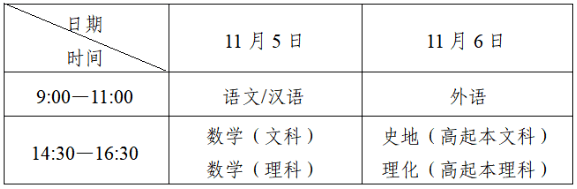 2022年椒江区成人高校招生考试报名及确认公告发布!9月1日起网上报名 (图1) 2022年椒江区成人高校招生考试报名及确认公告发布!9月1日起网上报名 (图1)