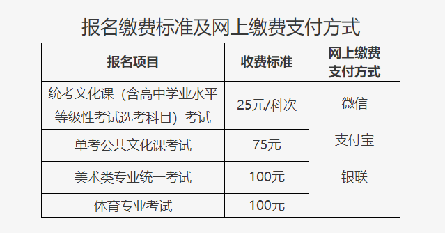 北京2023年高招11月1日起报名!报名方式戳这里(图1) 北京2023年高招11月1日起报名!报名方式戳这里(图1)