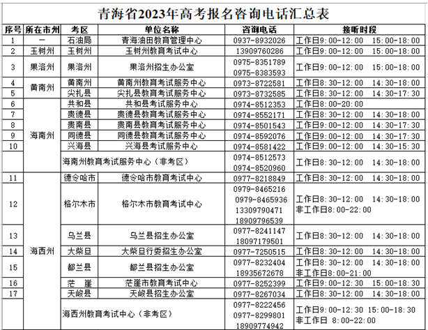 青海省2023年高考网上报名系统gkbm.qhjyks.com(图2) 青海省2023年高考网上报名系统gkbm.qhjyks.com(图2)