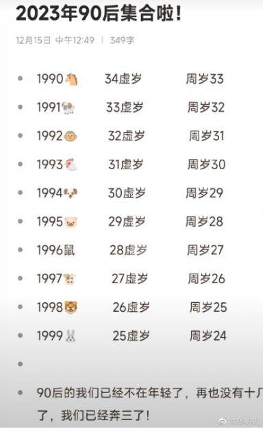 虚岁到底是谁发明的??? (图1) 虚岁到底是谁发明的??? (图1)