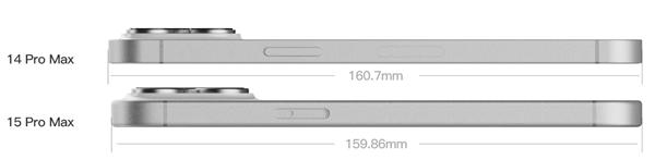 iPhone15ProMax将打破最薄边框纪录 下巴边框仅1.55 毫米(图7) iPhone15ProMax将打破最薄边框纪录 下巴边框仅1.55 毫米(图7)