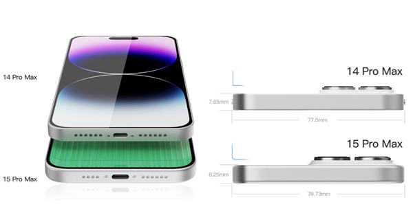 iPhone15ProMax将打破最薄边框纪录 下巴边框仅1.55 毫米(图6) iPhone15ProMax将打破最薄边框纪录 下巴边框仅1.55 毫米(图6)