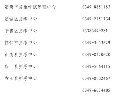 朔州市2023年中考网上报名系统zhongkao.sxkszx.cn:8443/index.html(图2) 朔州市2023年中考网上报名系统zhongkao.sxkszx.cn:8443/index.html(图2)