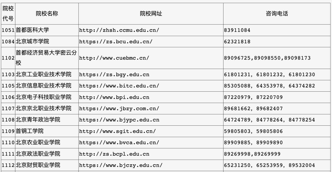 北京高职自主招生3月22日起报名,每名考生限报1所院校(图2) 北京高职自主招生3月22日起报名,每名考生限报1所院校(图2)