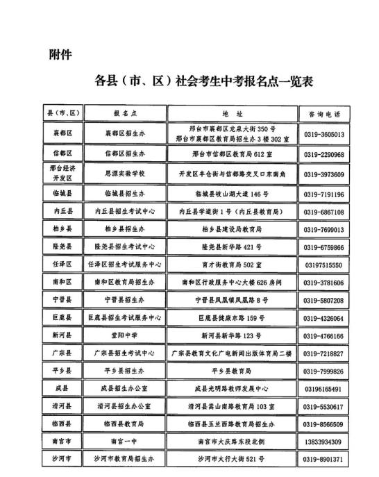 邢台市2023年社会考生中考报名时间为2023年4月15日—4月25日(图1) 邢台市2023年社会考生中考报名时间为2023年4月15日—4月25日(图1)