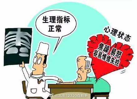 哪些人群容易患心理疾病?患者和家属应该做什么? (图1) 哪些人群容易患心理疾病?患者和家属应该做什么? (图1)