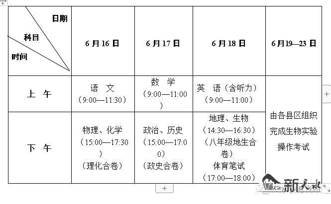 2023年天水市中考报名平台www.tssjyy.cn/tse_2023_tse(图2) 2023年天水市中考报名平台www.tssjyy.cn/tse_2023_tse(图2)