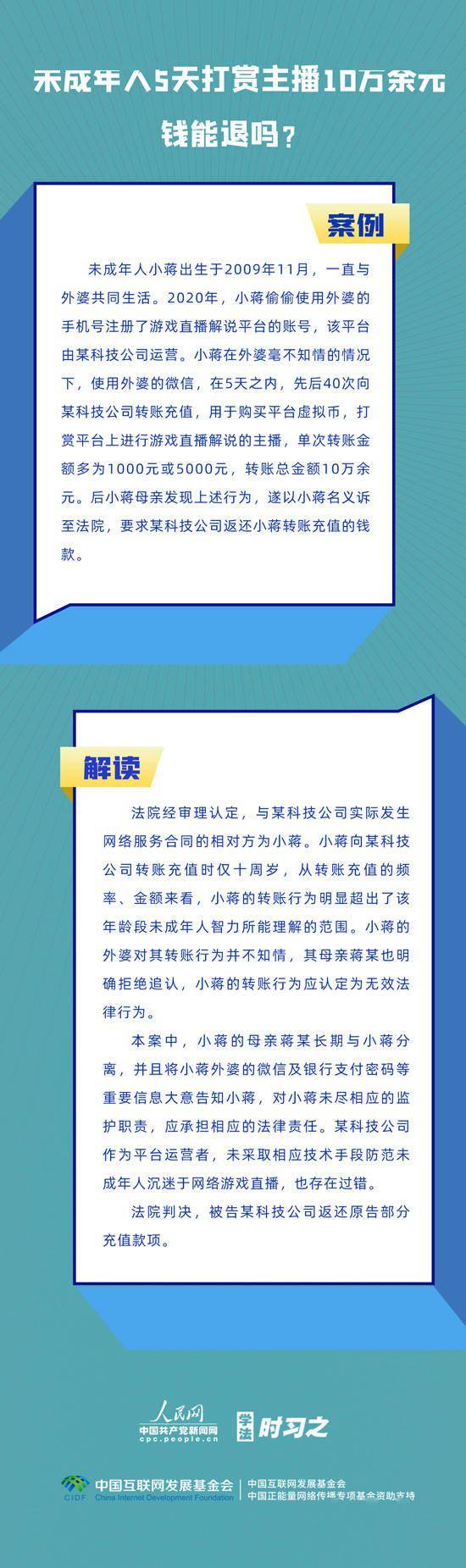 未成年人5天打赏主播10万余元 钱能退吗? (图1) 未成年人5天打赏主播10万余元 钱能退吗? (图1)