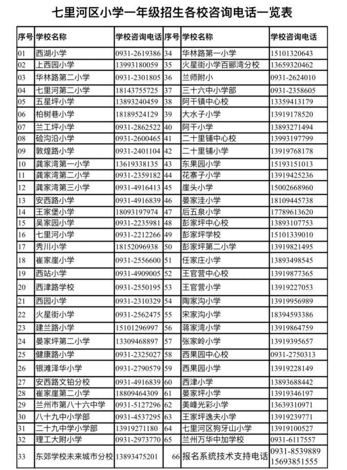 2023兰州市七里河区小学入学服务平台qlhedu.yejuzhi.cn(图2) 2023兰州市七里河区小学入学服务平台qlhedu.yejuzhi.cn(图2)