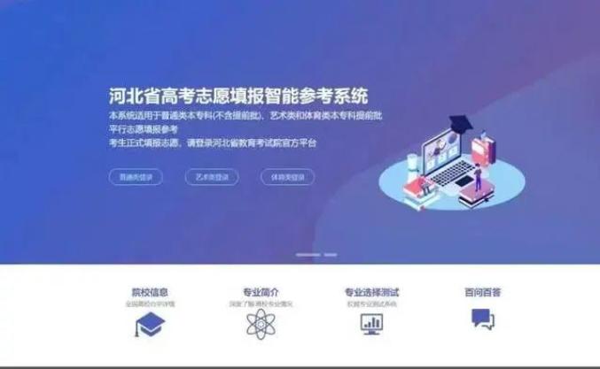 2023河北省高考志愿填报智能参考系统zy.hebeeb.com(图2) 2023河北省高考志愿填报智能参考系统zy.hebeeb.com(图2)