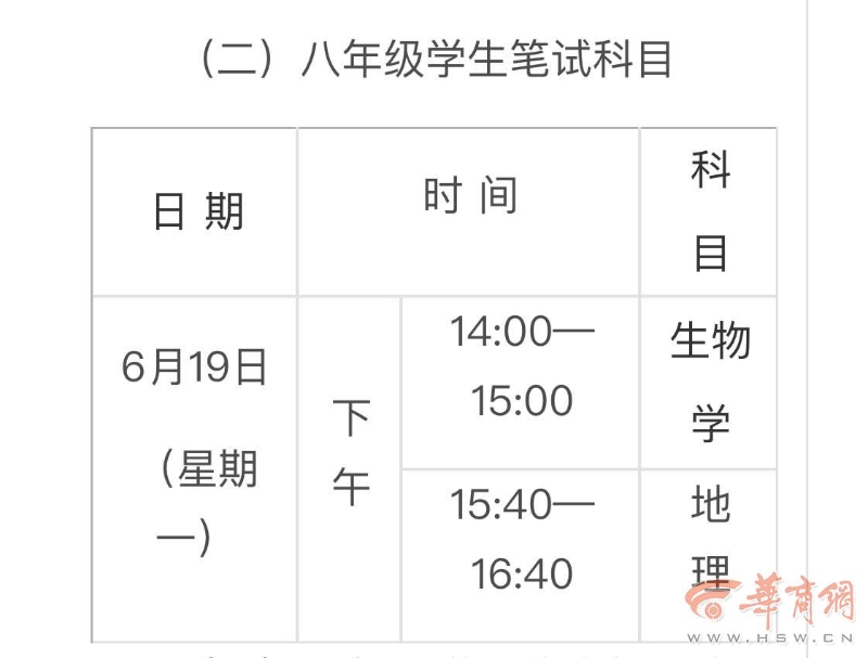 ZbWYQdnrz2Tu4Lme.jpg 西安市中考政策发布 统考科目成绩公布后网上填报志愿(图1)