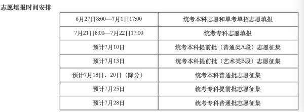 2023北京市高招志愿填报系统www.gaokaofuwu.com.cn(图2)