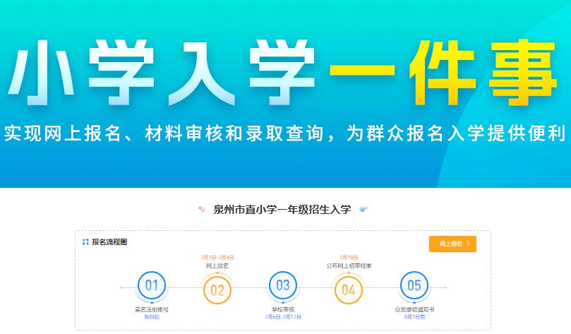 2023泉州市直小学新生入学网上报名rxyjs.qzedu.cn/hjpc/jyj_home/index.html(图1) 2023泉州市直小学新生入学网上报名rxyjs.qzedu.cn/hjpc/jyj_home/index.html(图1)
