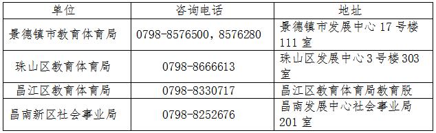景德镇幼升小网上报名（正式）、小升初网上信息录入即将开始(图1)