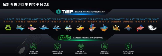 1691041066959651.png 金秋寻野!探路者2023秋冬新品发布(图4)