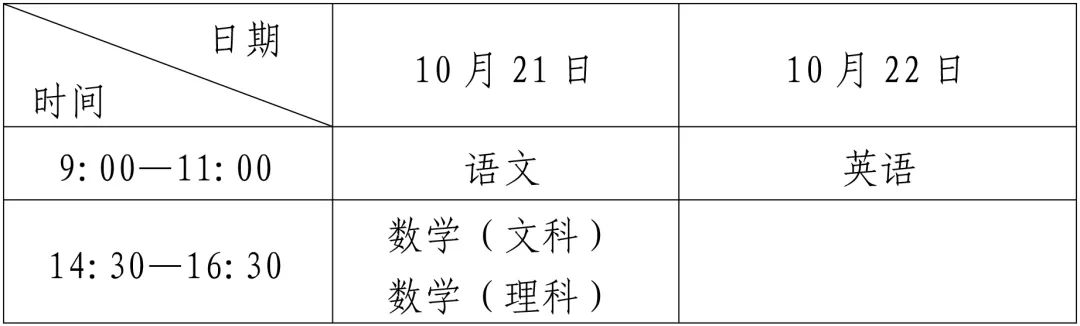 2023年福建省成人高考网上报名ckcz.eeafj.cn/(图3) 2023年福建省成人高考网上报名ckcz.eeafj.cn/(图3)