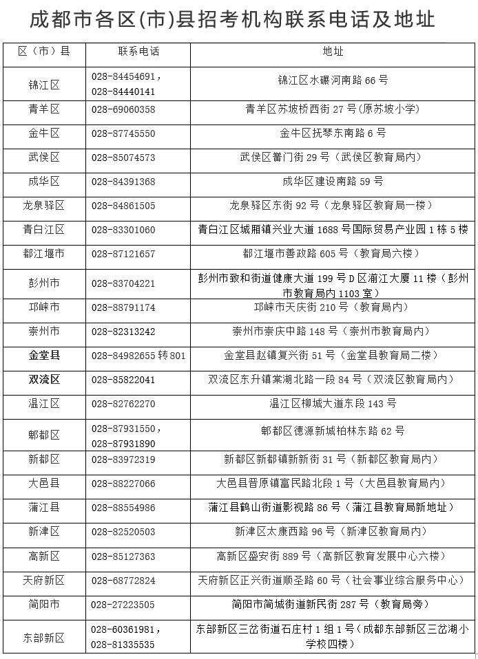 2024年成都市高考网上报名gkzx.cdzk.org/function.html(图2) 2024年成都市高考网上报名gkzx.cdzk.org/function.html(图2)