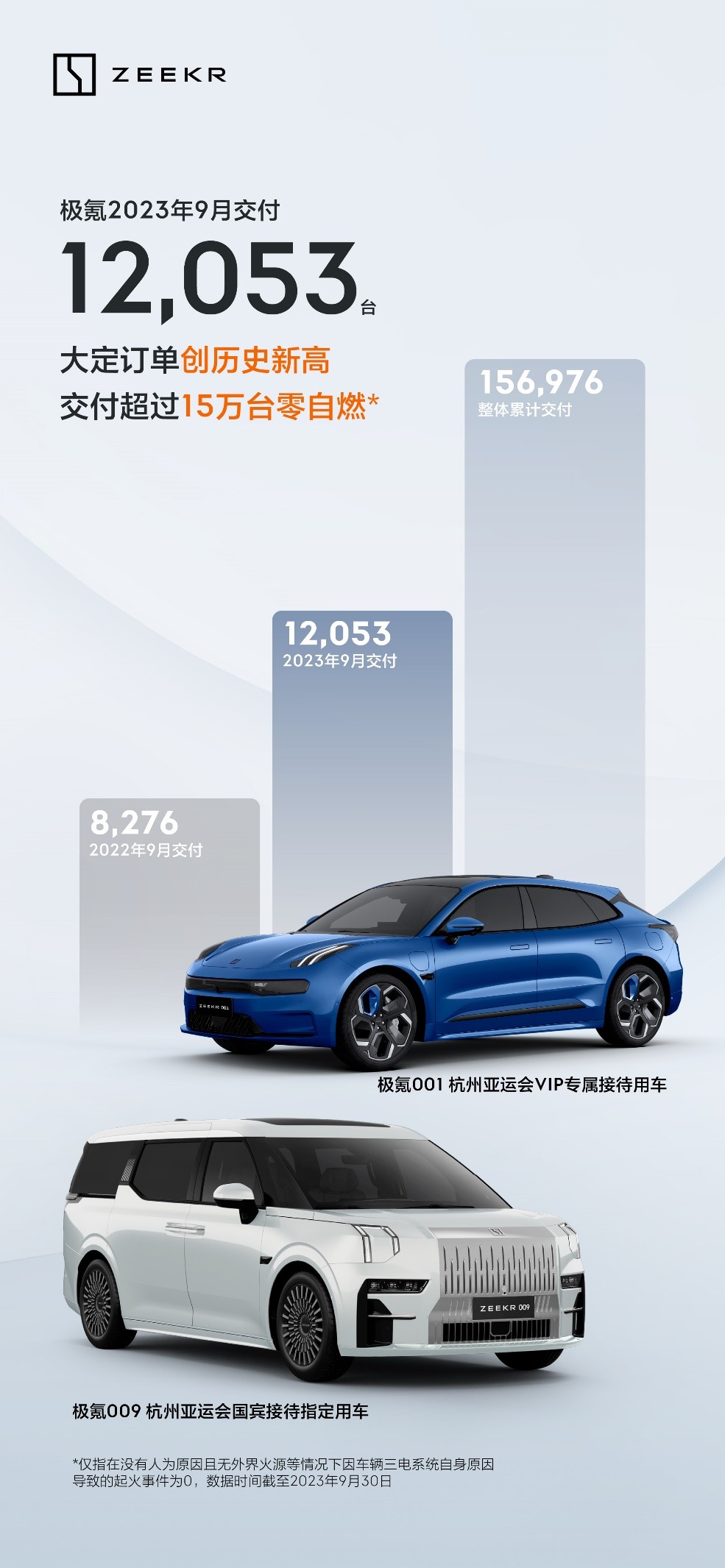 极氪“致敬中国冠军”亚运主场礼遇,彰显国际舞台上的崛起(图3) 极氪“致敬中国冠军”亚运主场礼遇,彰显国际舞台上的崛起(图3)