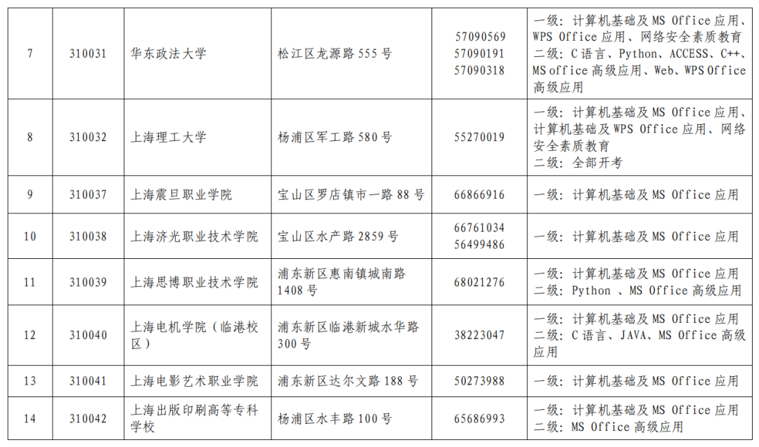 全国计算机等级考试上海地区网上报名ncre-bm.neea.edu.cn(图3) 全国计算机等级考试上海地区网上报名ncre-bm.neea.edu.cn(图3)