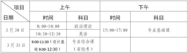 广东省2024年专升本报名系统www.eeagd.edu.cn/ptzsbks(图2) 广东省2024年专升本报名系统www.eeagd.edu.cn/ptzsbks(图2)