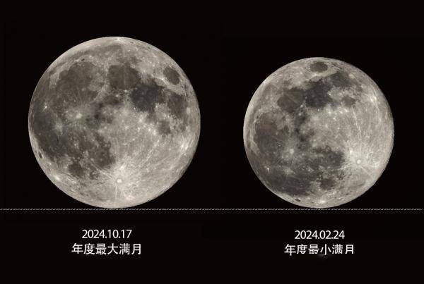 元宵节遇上最小满月,错过要再等62年!这波压力给到天气了 (图1) 元宵节遇上最小满月,错过要再等62年!这波压力给到天气了 (图1)
