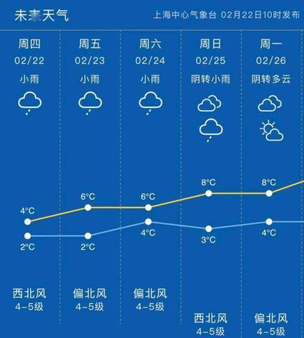 元宵节遇上最小满月,错过要再等62年!这波压力给到天气了 (图2) 元宵节遇上最小满月,错过要再等62年!这波压力给到天气了 (图2)