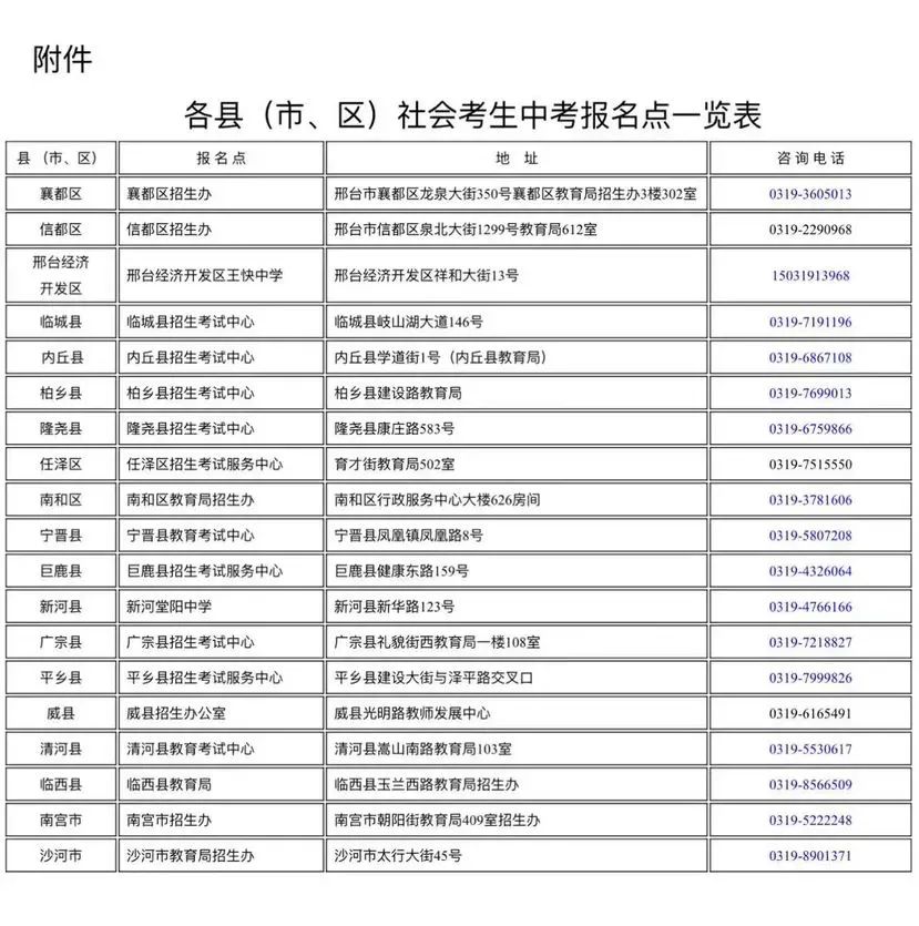邢台市2024年中考报名时间为3月14日至3月30日(图1) 邢台市2024年中考报名时间为3月14日至3月30日(图1)