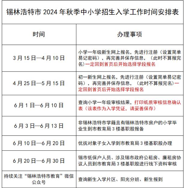 2024锡林郭勒盟入园入学数字化信息服务平台61.134.97.218:51080/index(图2)