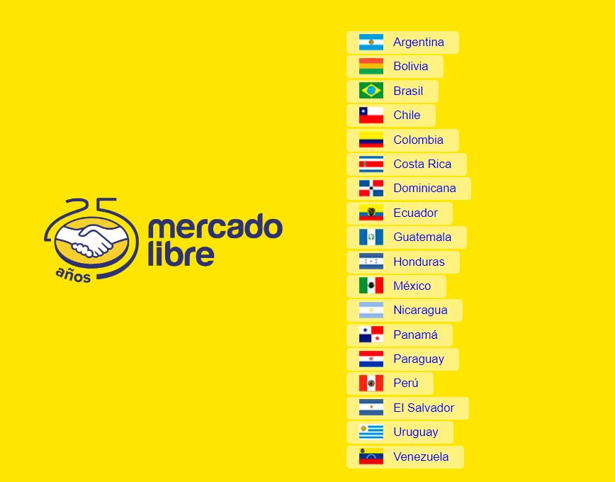 MercadoLibre官网地址:mercadolibre.com/(图1) MercadoLibre官网地址:mercadolibre.com/(图1)
