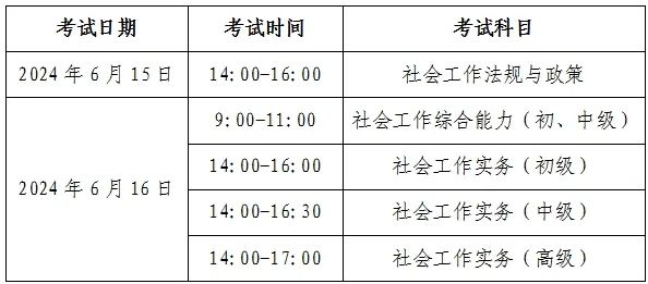 北京地区社会工作者职业资格考试报名通道4月3日开启(图1) 北京地区社会工作者职业资格考试报名通道4月3日开启(图1)