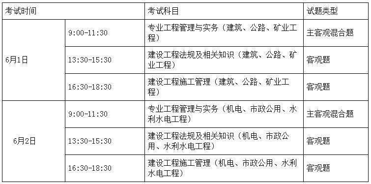 2024年湖南二建考试报名入口www.hunanpea.com(图1) 2024年湖南二建考试报名入口www.hunanpea.com(图1)
