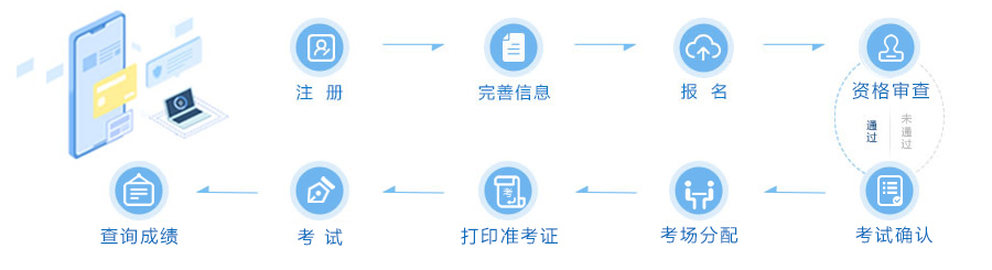 国家林业和草原局直属单位公开招聘服务平台http://211.167.243.189/LYJBM/xxfw/portal/index.jsp(图2) 国家林业和草原局直属单位公开招聘服务平台211.167.243.189/LYJBM/xxfw/portal/index.jsp(图2)
