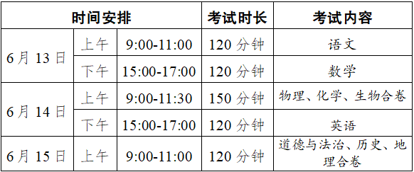 泸州市2024年中考网络报名系统lz.sczkbm.com:8084/zkbm(图2)