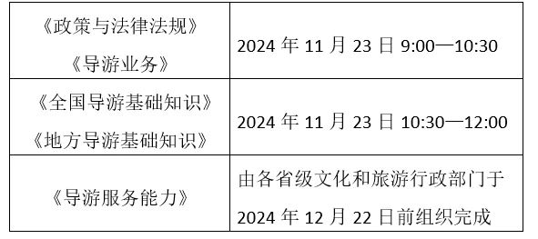 2024年全国导游资格考试报名入口sghr26.ata-test.net/site(图2) 2024年全国导游资格考试报名入口sghr26.ata-test.net/site(图2)