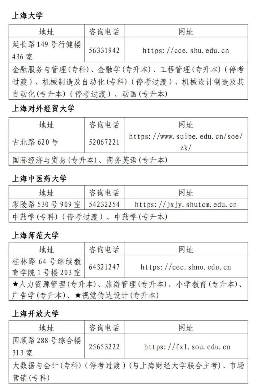 2024年下半年上海市自考网上报名www.shmeea.edu.cn/(图9) 2024年下半年上海市自考网上报名www.shmeea.edu.cn/(图9)