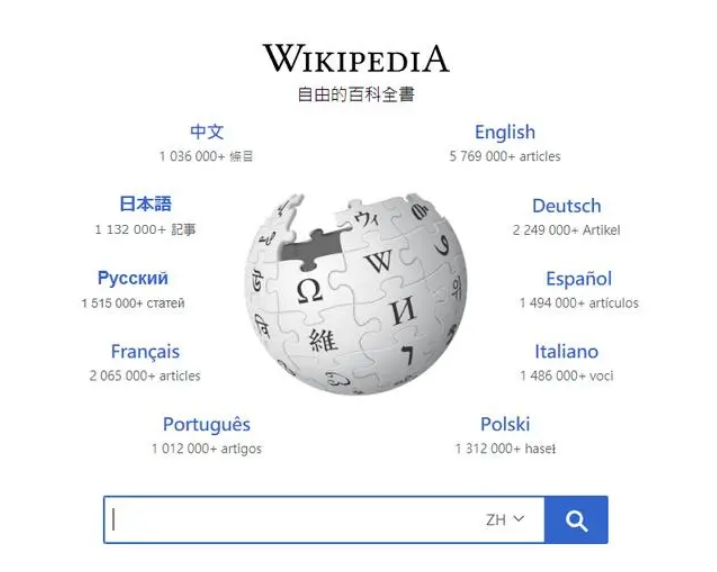 维基百科官网入口www.wikipedia.org(图1) 维基百科官网入口www.wikipedia.org(图1)