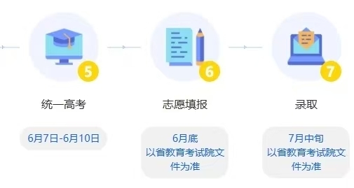 录取.jpg 2025年浙江省三位一体报考专题入口www.zjzs.net/col/col363/index.html(图3)