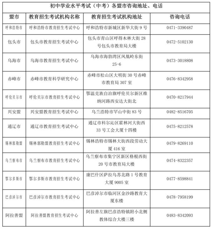 内蒙古2025年中考网报入口www4.nm.zsks.cn/BaseStudent/(图5) 内蒙古2025年中考网报入口www4.nm.zsks.cn/BaseStudent/(图5)