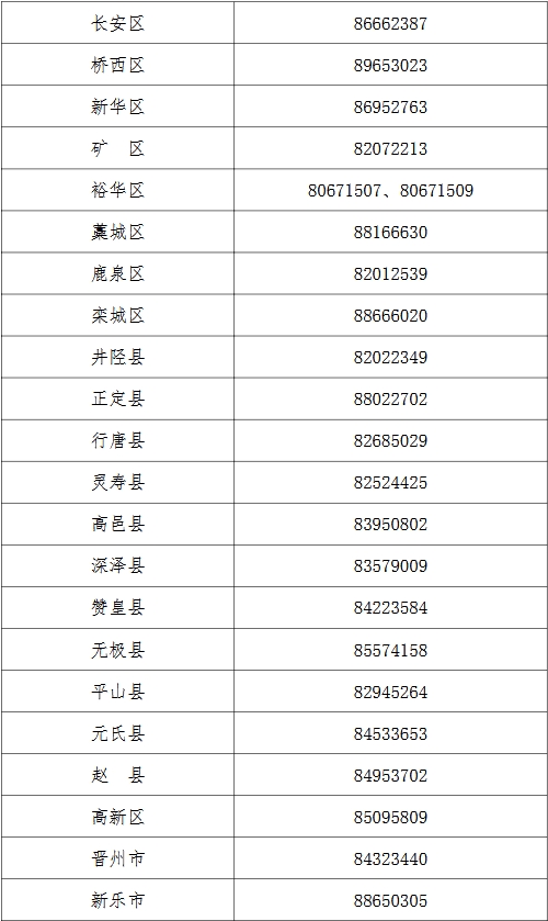 2025年石家庄市中考八年级报名网址121.28.151.110:9090/xyxx/index(图2) 2025年石家庄市中考八年级报名网址121.28.151.110:9090/xyxx/index(图2)