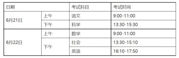 2025台州中考报名入口zkzs.tzedu.net.cn:8801(图2) 2025台州中考报名入口zkzs.tzedu.net.cn:8801(图2)
