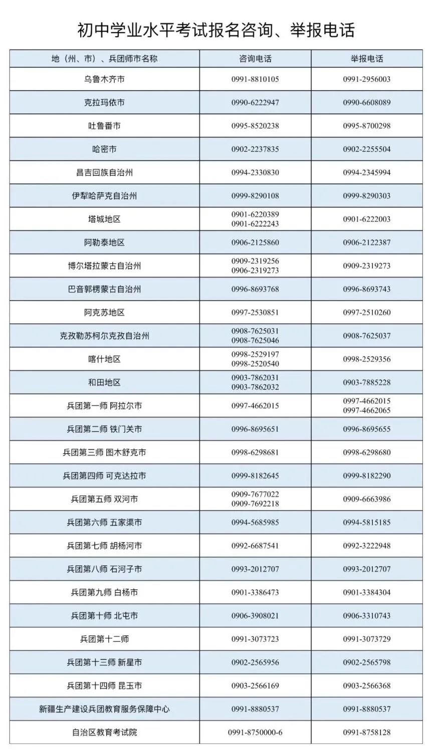 2025年新疆中考网上报名入口124.117.250.21:9092/XJZK/index.html(图2) 2025年新疆中考网上报名入口124.117.250.21:9092/XJZK/index.html(图2)