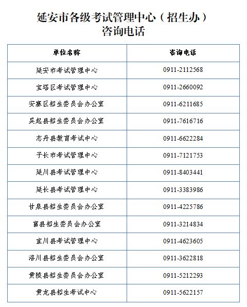 2025年延安市中考报名入口124.116.27.122:8081(图2) 2025年延安市中考报名入口124.116.27.122:8081(图2)